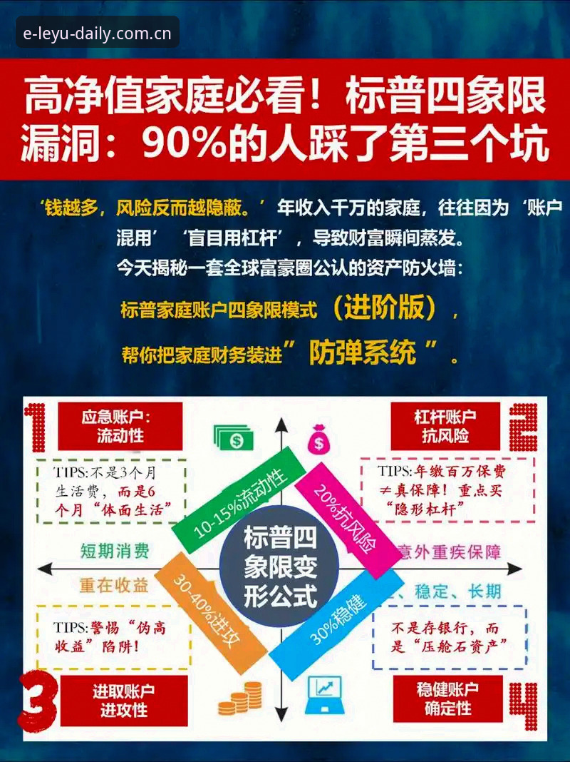 乐鱼体育平台每天第一站赛程数据实操教程：避开99%用户都会踩的四个坑